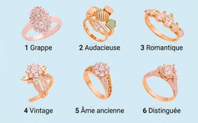 La bague que vous choisissez révèle quel genre de femme vous êtes. 🤗 Vérifiez le 1er commentaire 👇👇👇 Commentaires